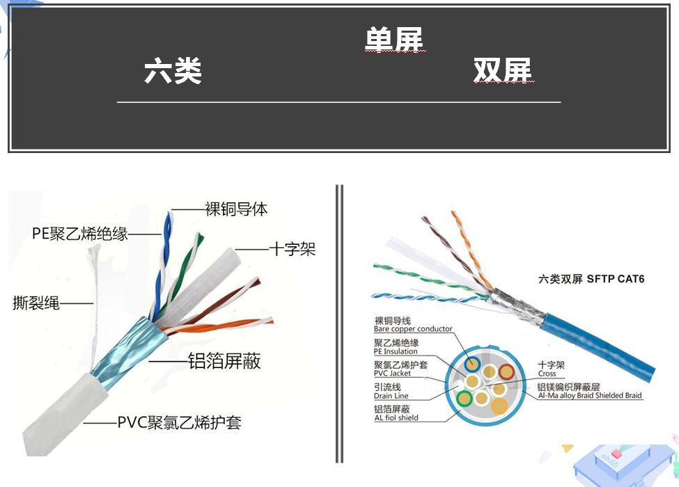 深圳电线电缆生产厂家-建圳达电缆 深圳电线电缆生产厂家-建圳达电缆