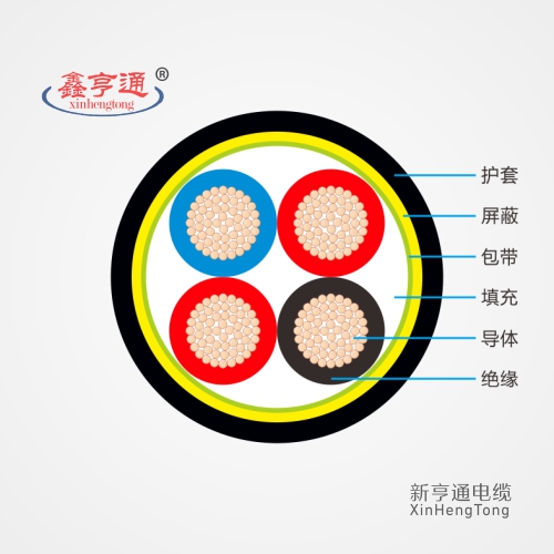 RVVPS软电线,屏蔽软电线规格型号一览表