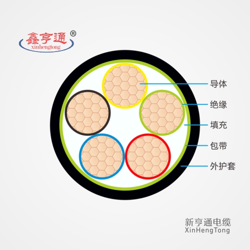 YJY3x4WDZ—YJY电缆参数,WDZ—YJY国家标准