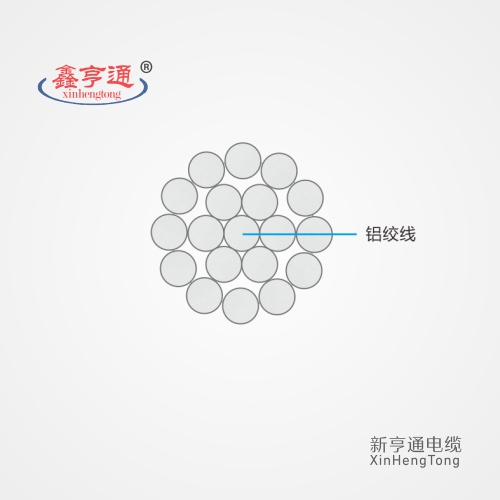 圆线同心绞架空导线参数用途,架空铝绞线规格型号含义