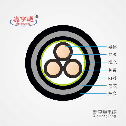 控制电缆规格型号一览表,控制电缆重量对照表,控制电缆外径规格表