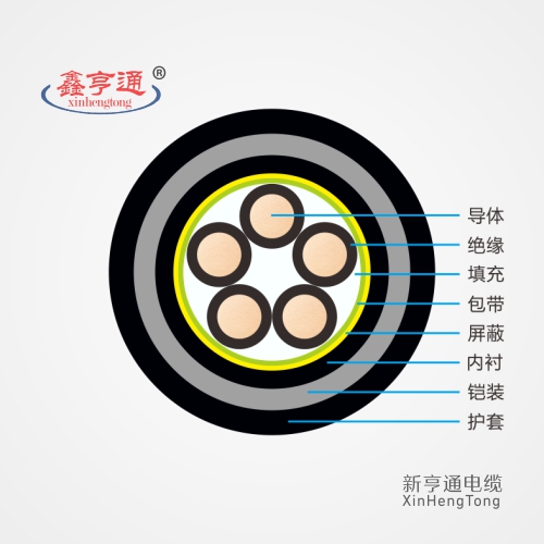 控制电缆规格型号一览表,控制电缆重量对照表,控制电缆外径规格表