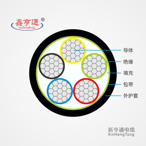 YJLHV是什么电缆?YJLHV电缆执行标准载流量特性介绍