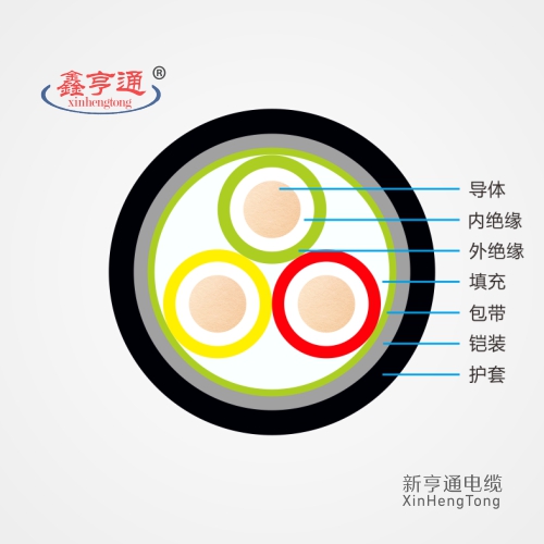 NG-A-BTLY矿物质电缆,NGABTLY电缆符号啥意思