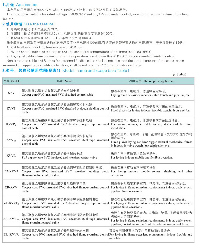 控制电缆规格型号一览表,控制电缆重量对照表,控制电缆外径规格表
