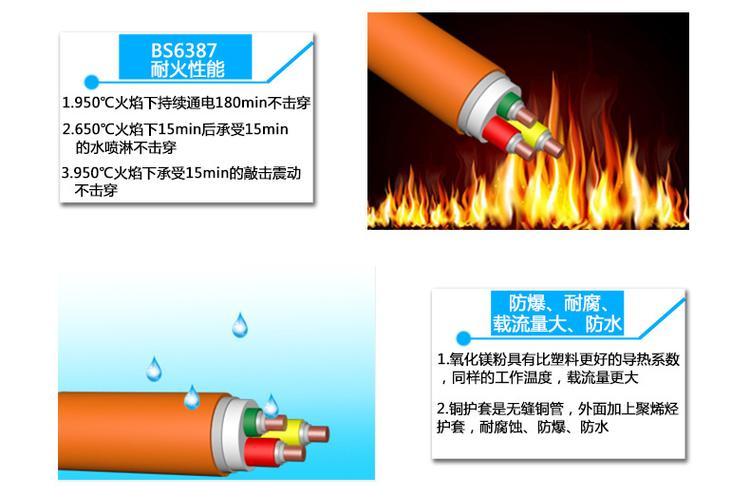 BTTZ 0.6 1KV 4X16mm2铜芯矿物绝缘铝护套聚烯烃外护套电力电缆